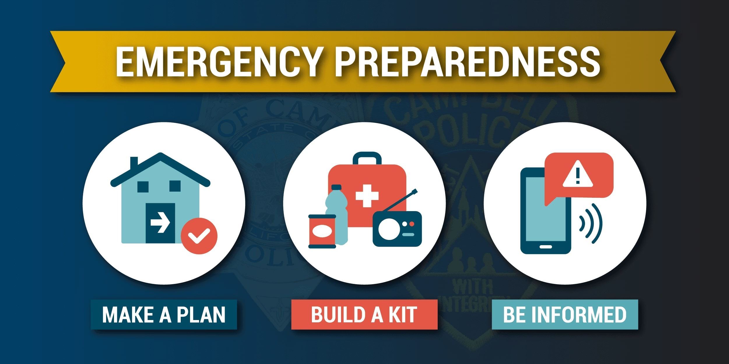 Emergency Preparedness Info graphic 
